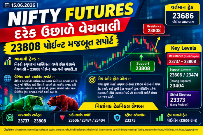 નિફ્ટી ફ્યુચર 23808 પોઈન્ટ મજબૂત સપોર્ટ